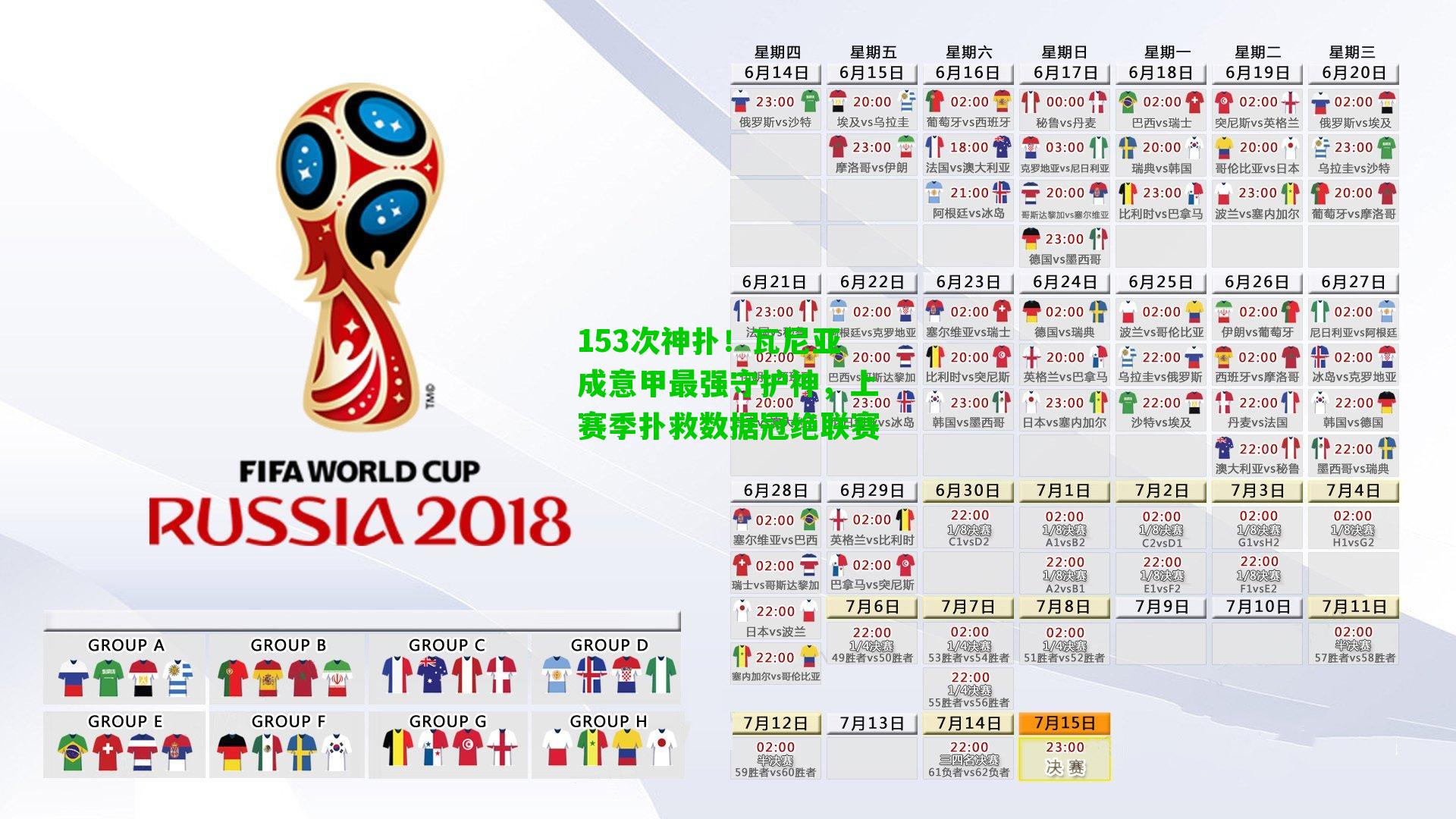 153次神扑!瓦尼亚成意甲最强守护神,上赛季扑救数据冠绝联赛